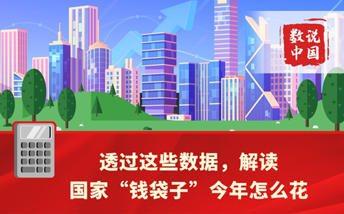 兩會(huì)數(shù)說中國｜透過這些數(shù)據(jù)，解讀國家“錢袋子”今年怎么花