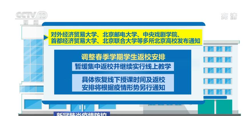 多所高校暫緩返校 加強(qiáng)校園疫情防控管理
