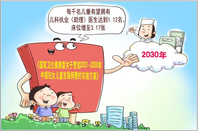 國家衛(wèi)健委：到2030年每千名兒童有望擁有兒科執(zhí)業(yè)(助理)醫(yī)生達到1.12名、床位增至3.17張