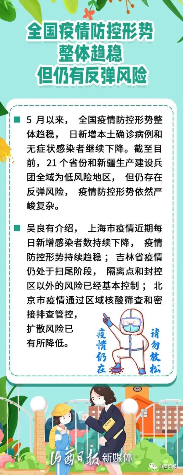海報 | 當前疫情形勢如何？校園防疫如何做？專家給出解答