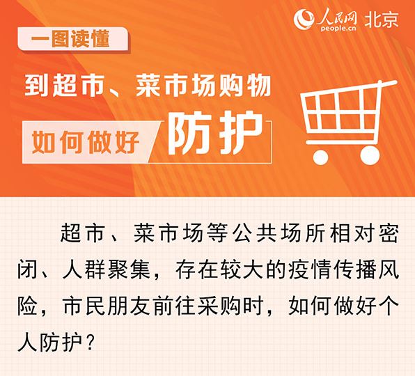 一圖讀懂：到超市、菜市場(chǎng)購(gòu)物如何做好防護(hù)