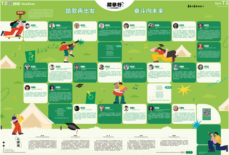 踏歌再出發(fā) 奮斗向未來(lái)