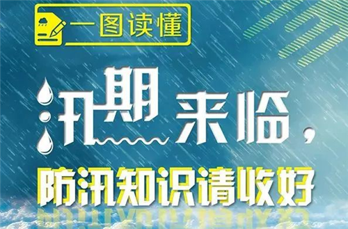 應(yīng)急科普｜一圖讀懂，汛期你要知道的這些事