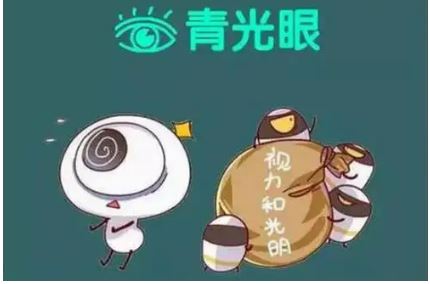 哪些人群應(yīng)定期做眼底檢查？年輕人也會(huì)得青光眼嗎？這些知識(shí)都與你的眼睛息息相關(guān)