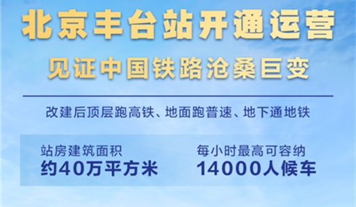 開通運(yùn)營！亞洲最大鐵路樞紐設(shè)計(jì)建設(shè)有哪些創(chuàng)新