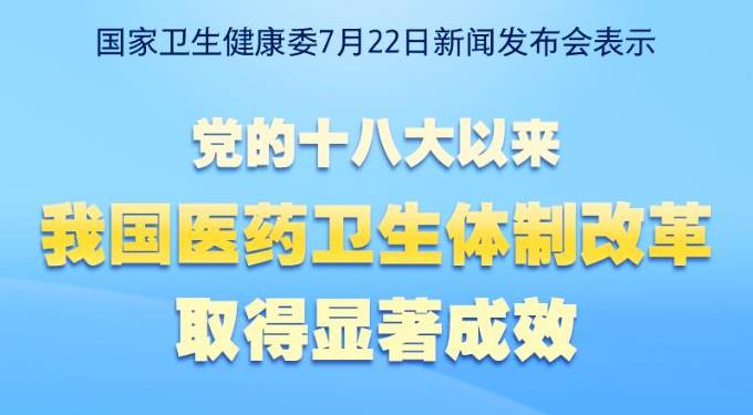 居民個人衛(wèi)生支出占比降至27.7% 我國推動醫(yī)改成效顯著