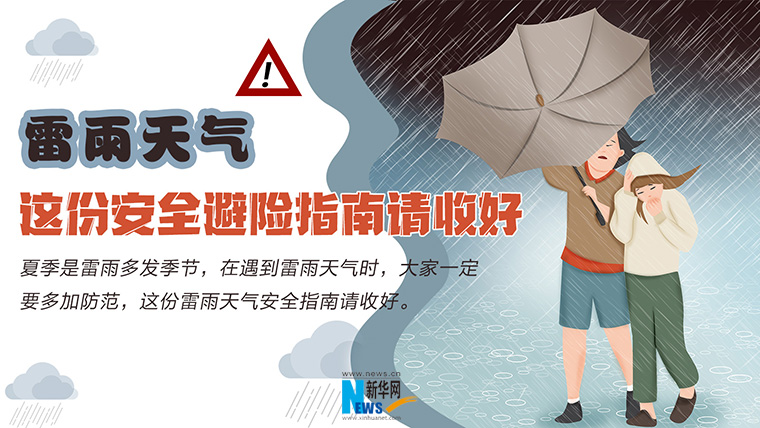 雷雨天氣，這份安全避險指南請收好