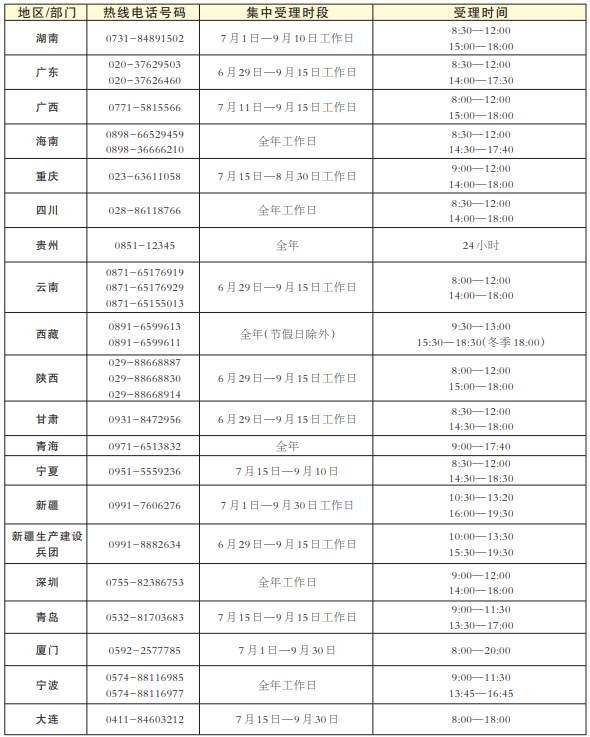 高校國家學(xué)生資助政策匯總！請一定別放棄讀書！