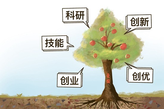 《論黨的青年工作》學(xué)習(xí)輔讀系列⑤ 《創(chuàng)新正當(dāng)其時，圓夢適得其勢》學(xué)習(xí)輔讀