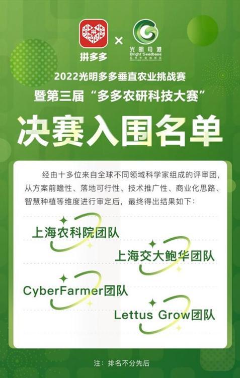 2022光明多多垂直農(nóng)業(yè)挑戰(zhàn)賽結(jié)束 15進4初賽京滬各兩支隊伍晉級
