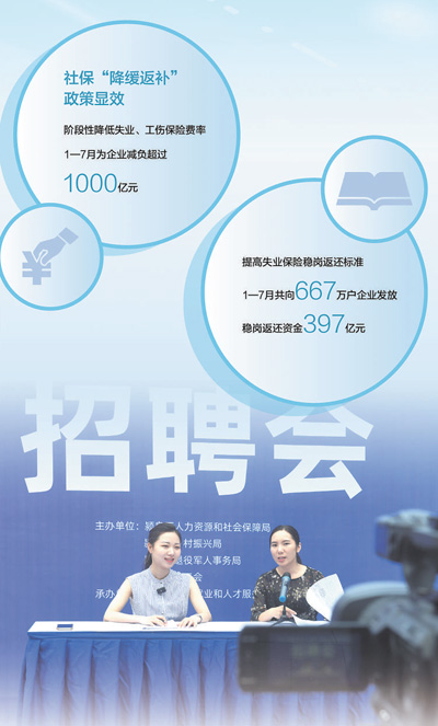 多舉措扎實做好穩(wěn)就業(yè)工作