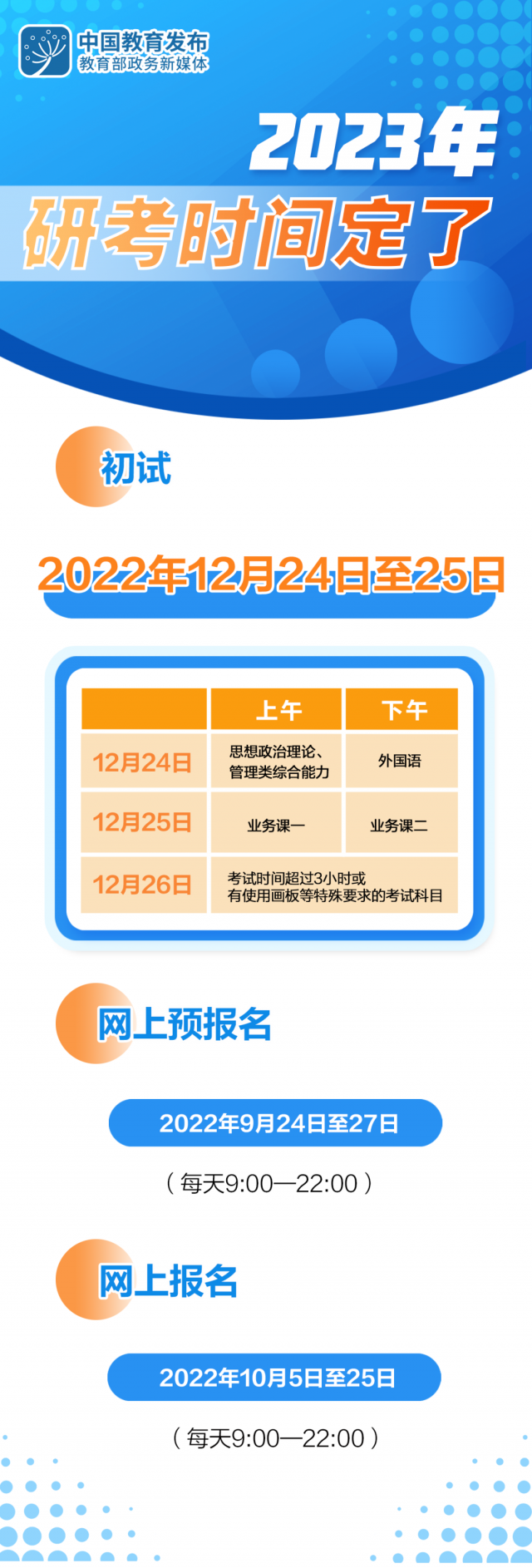 2023年考研時間定了！多項考試最新通知