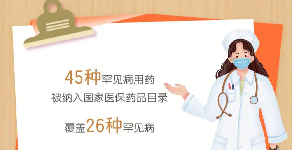 我國已有45種罕見病用藥被納入國家醫(yī)保藥品目錄