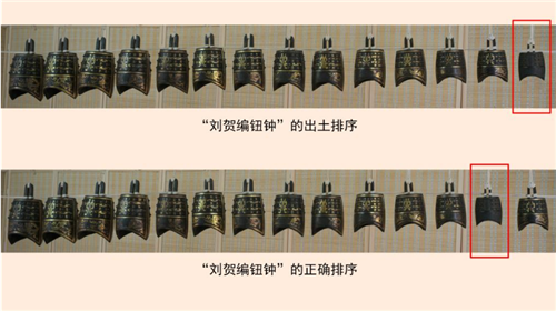 新華全媒+丨聽！2000年前的“劉賀編鈕鐘”再次被奏響