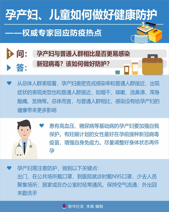 孕產婦、兒童如何做好健康防護——權威專家回應防疫熱點