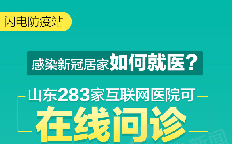 閃電防疫站｜感染新冠居家如何就醫(yī)？山東283家互聯(lián)網(wǎng)醫(yī)院可在線問診
