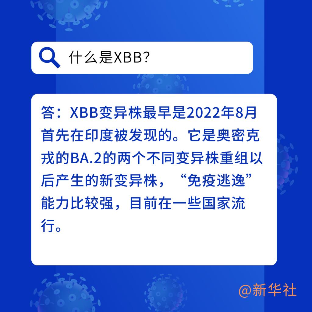海報(bào)｜六問(wèn)六答帶你了解XBB變異毒株關(guān)鍵點(diǎn)
