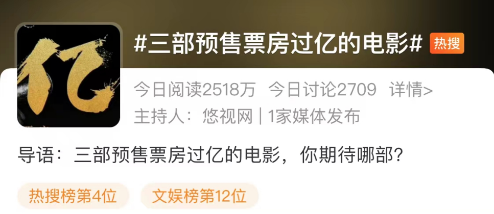 三部電影預(yù)售票房均過(guò)億，春節(jié)假期您看哪部？