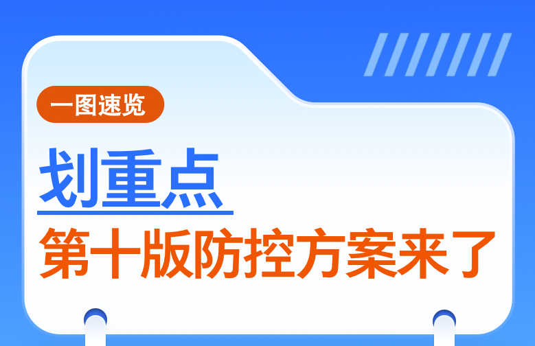 第十版新冠病毒感染防控方案有何調(diào)整？對(duì)疫苗接種提出哪些要求？春節(jié)出行怎樣做好防護(hù)？——國(guó)務(wù)院聯(lián)防聯(lián)控機(jī)制新聞發(fā)布會(huì)回應(yīng)熱點(diǎn)問(wèn)題