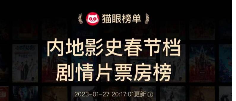 《滿江紅》成為中國(guó)影史春節(jié)檔劇情片票房冠軍