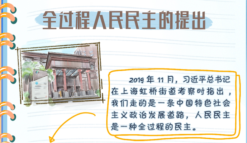 二十大報告學習筆記丨全過程人民民主篇
