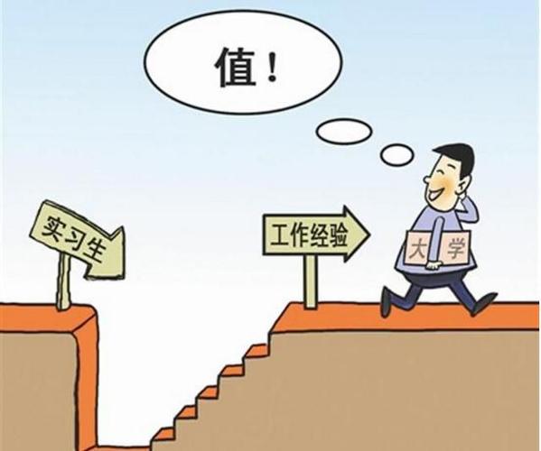 如何讓大學(xué)生邁好實(shí)習(xí)這一步？