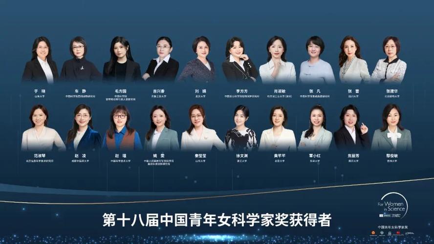 第十八屆中國青年女科學家獎揭曉