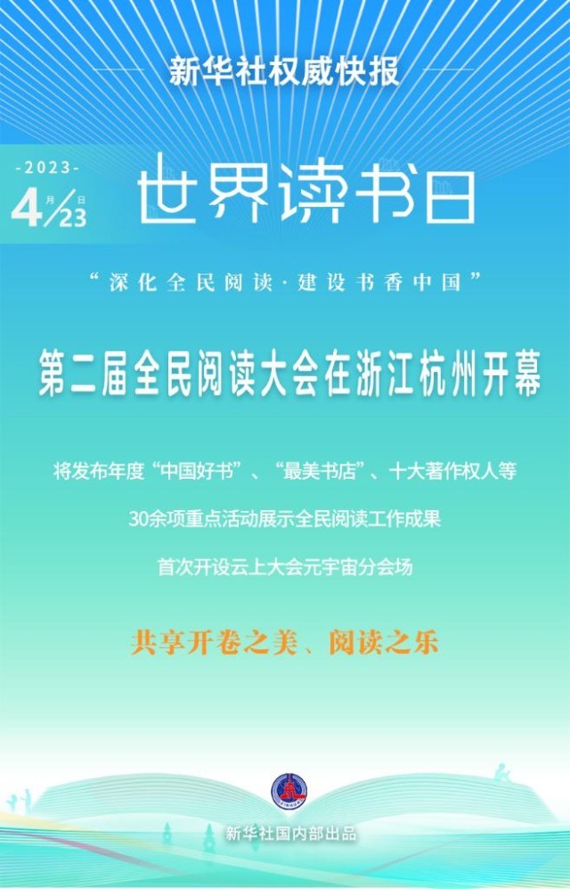 第二屆全民閱讀大會開幕