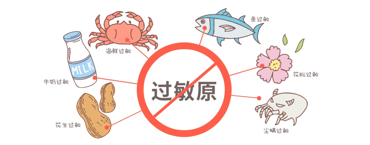 出現(xiàn)這些癥狀 警惕食物過(guò)敏