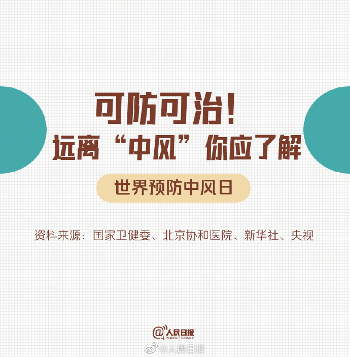 中風(fēng)不是老年人的專(zhuān)利！這些實(shí)用知識(shí)能救命