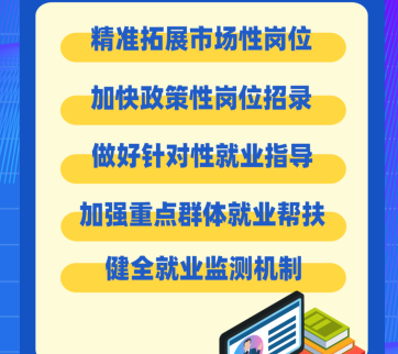 @2023屆高校畢業(yè)生，教育部開展的這個“百日沖刺”行動與你有關(guān)