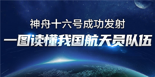 我國已有18位航天員圓夢太空，他們都是誰？一圖告訴你