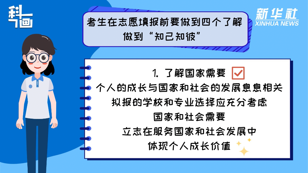 高考志愿填報(bào)，你需要注意什么
