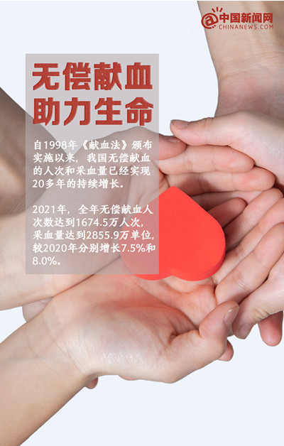 感謝每個勇敢伸出手臂的你