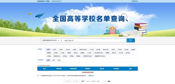 “野雞大學”屢禁不止 志愿填報需警惕陷阱