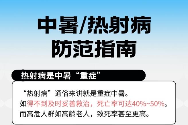 最強高溫來襲 警惕致命的熱射病