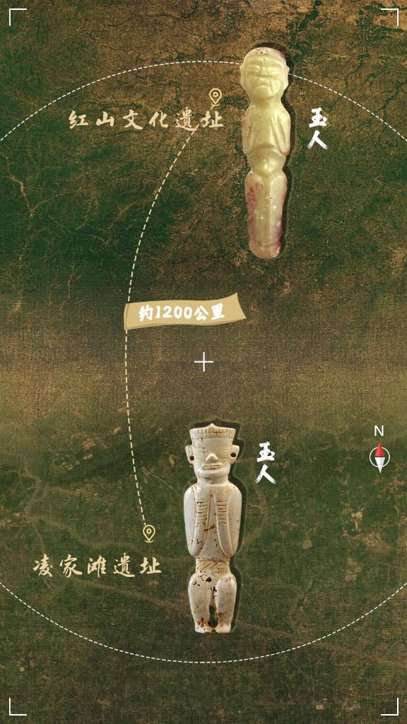 快看，幾千年前的“兄弟”在這里同框