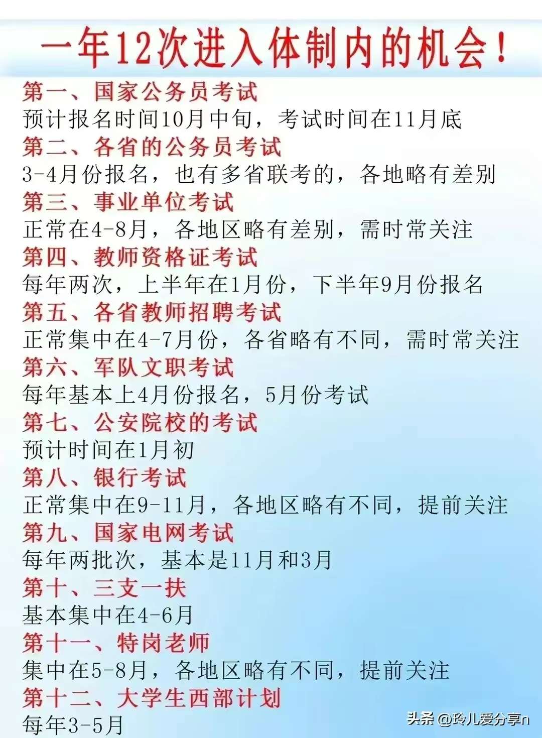 杭州亞殘運(yùn)會(huì)·全天綜合丨遙遙領(lǐng)先，中國軍團(tuán)157金