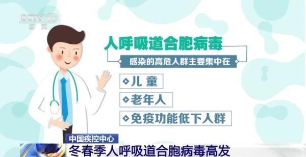 呼吸道合胞病毒高發(fā)季來臨！哪些人群易感染？