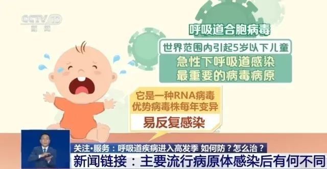 已出現(xiàn)疊加感染！國家衛(wèi)健委重要提示！
