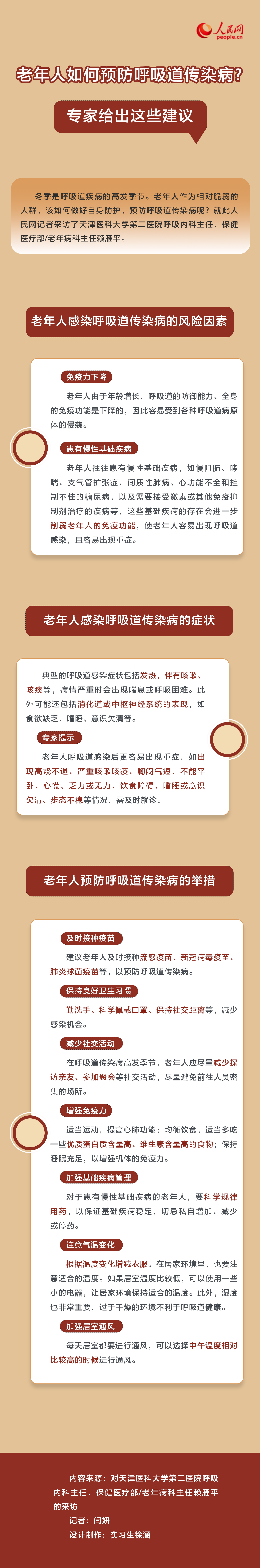 健康“醫(yī)”點(diǎn)通 | 呼吸道疾病防治系列報(bào)道 老年人如何預(yù)防呼吸道傳染?。繉＜医o出這些建議