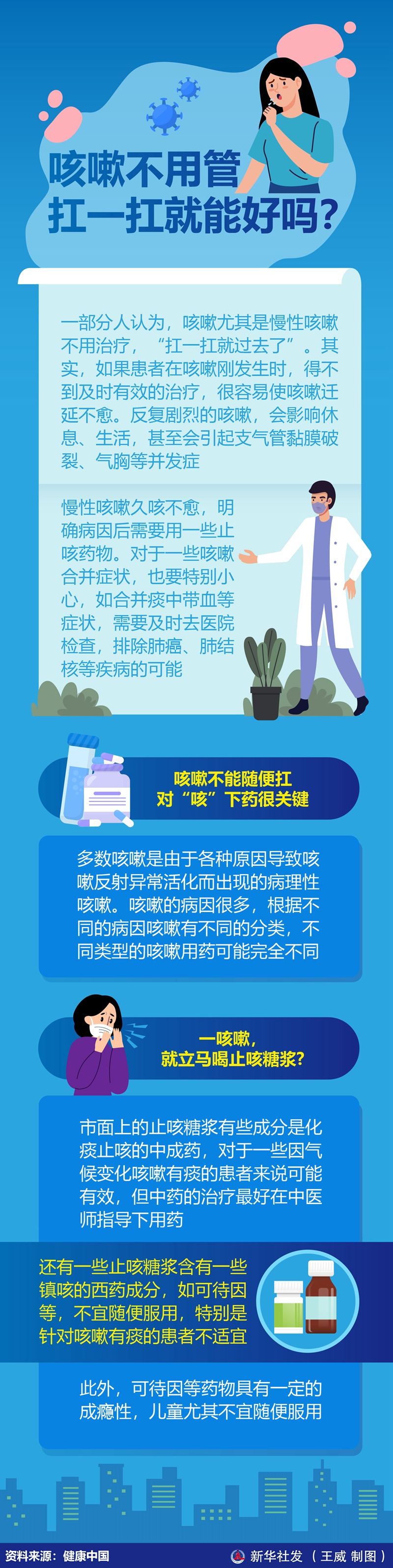 咳嗽不用管，扛一扛就能好嗎？