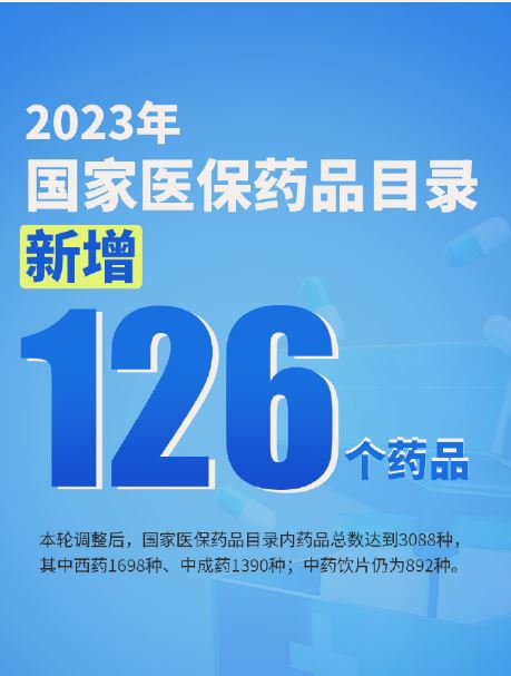 上新！2023年國家醫(yī)保藥品目錄新增126個藥品