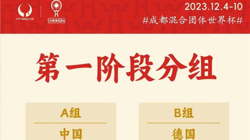 成都國際乒聯(lián)混合團體世界杯抽簽揭曉