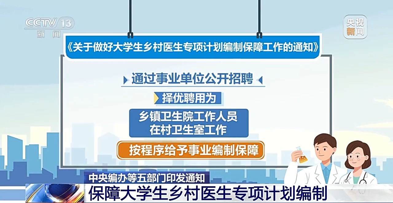 中央編辦等五部門印發(fā)通知：保障大學(xué)生鄉(xiāng)村醫(yī)生專項(xiàng)計(jì)劃編制