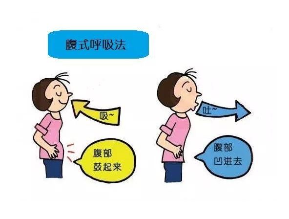 功能鍛煉助呼吸道疾病康復(fù)