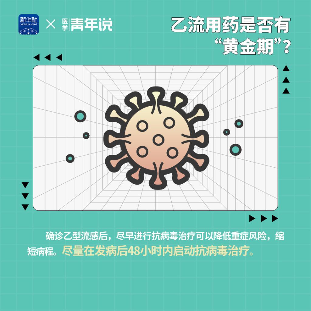 醫(yī)學(xué)青年說｜乙流用藥是否有“黃金期”？春運期間外出要如何注意防護？