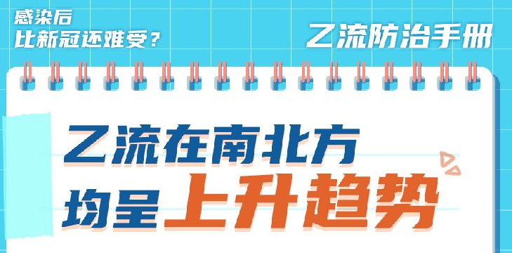 微海報丨感冒后比新冠還難受？乙流防治手冊請查收