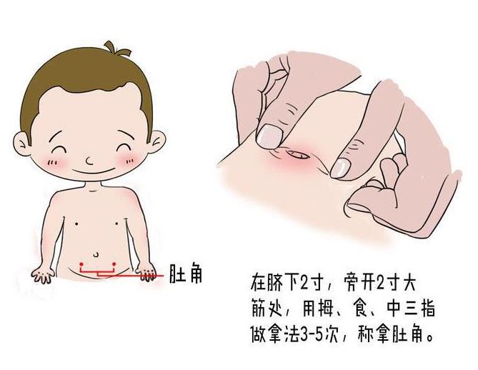 這七種急腹癥若找上門，該吃點(diǎn)啥來(lái)恢復(fù)？