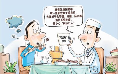 2024版食管癌、胃癌篩查與早診早治方案發(fā)布 如何預(yù)防“吃出來”的癌癥